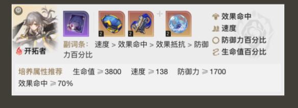 崩坏星穹铁道黄泉平民阵容怎么搭配图四