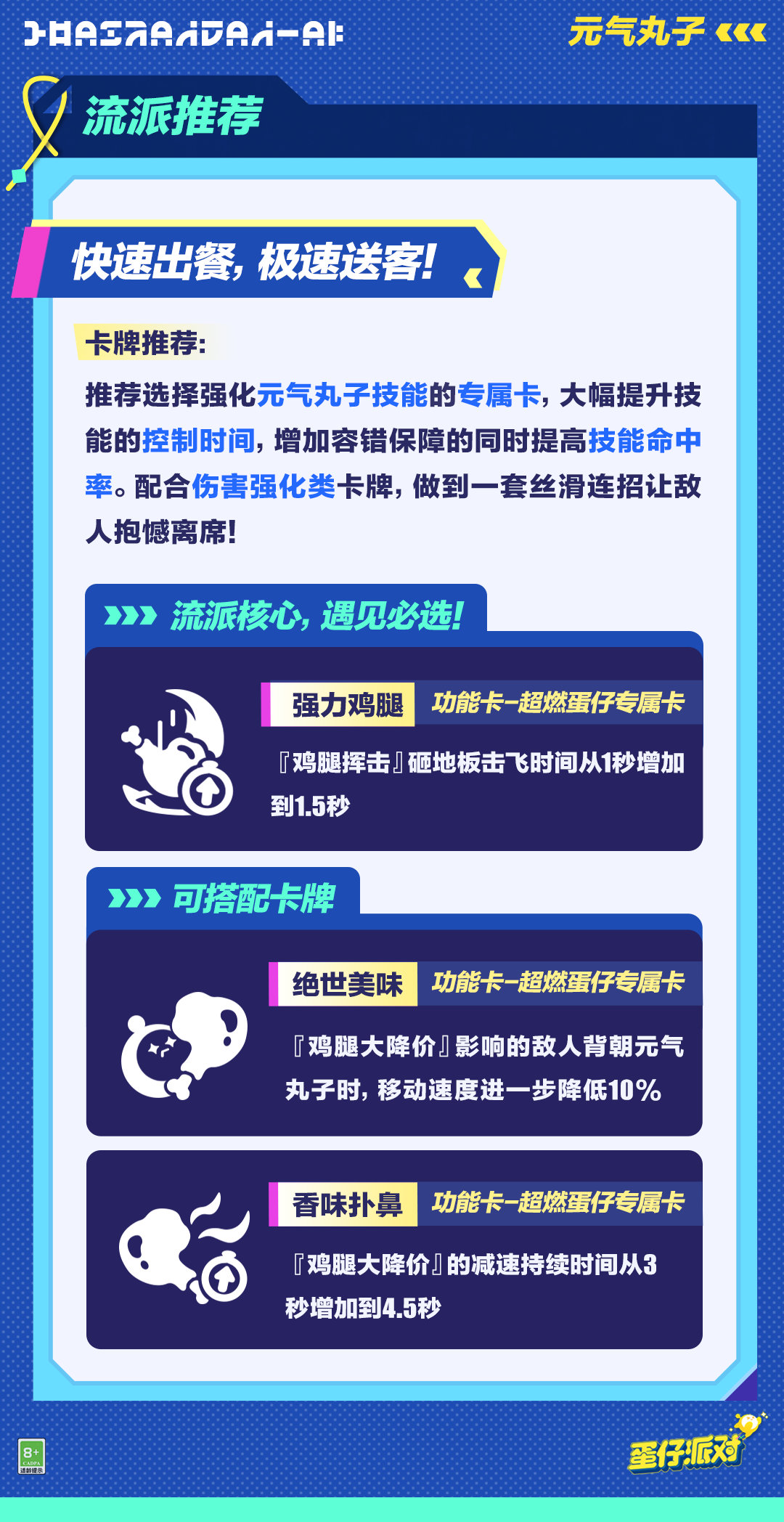《蛋仔派对》2024元气丸子返场介绍