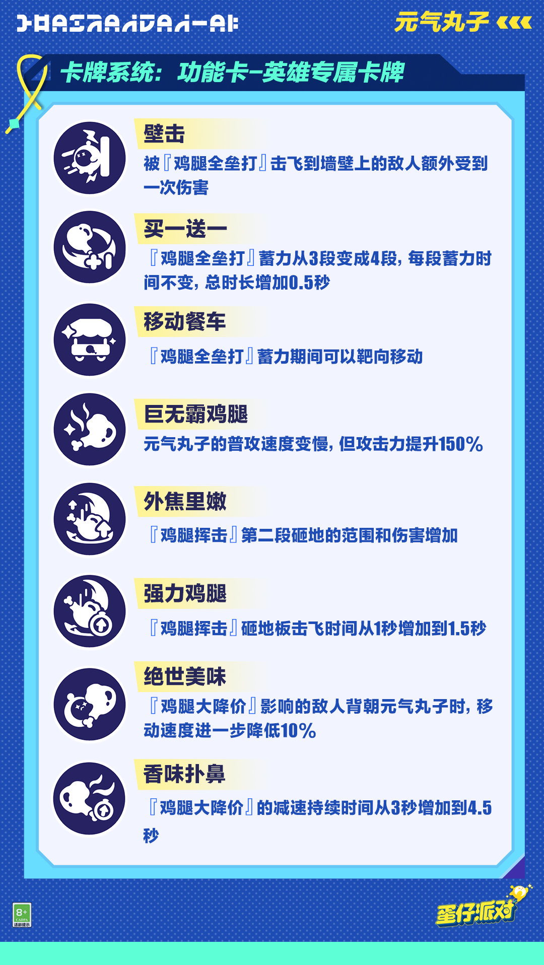 《蛋仔派对》2024元气丸子返场介绍