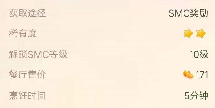 《摩尔庄园手游》夏威夷冰饮食谱配方一览