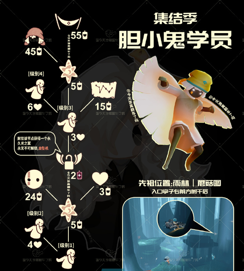 《光遇》2024年10月31日复刻先祖兑换物品