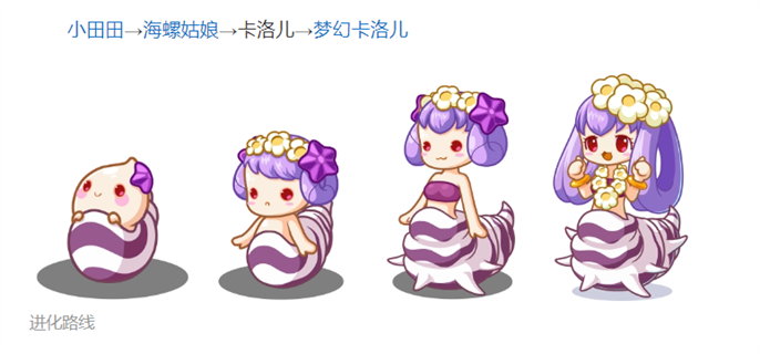 洛克王国卡洛儿怎么超进化