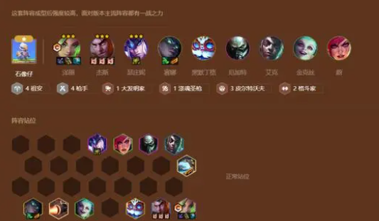 金铲铲之战祖安皮城枪阵容