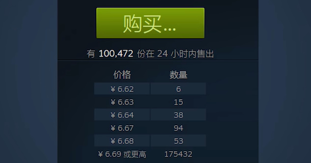 黑神话悟空怎么买*