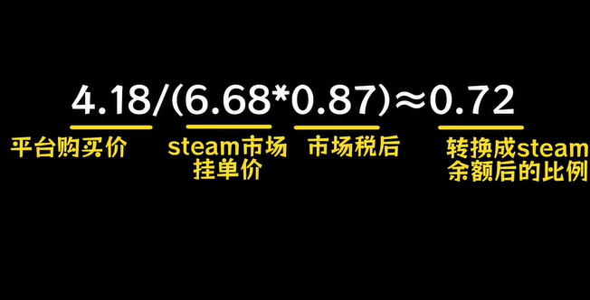黑神话悟空怎么买*