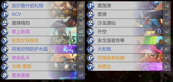 《炉石传说》大舰巨炮成就攻略