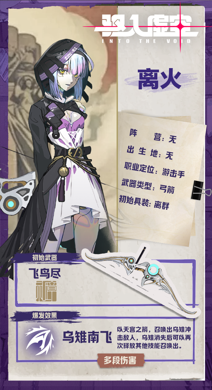 《驱入虚空》窥梦行者离火角色档案