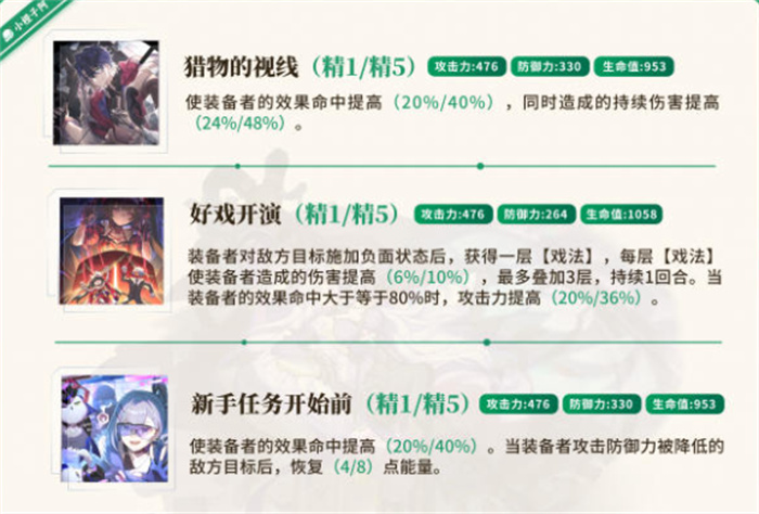 崩坏星穹铁道黑天鹅遗器和光锥怎么选 黑天鹅遗器光锥推荐 
