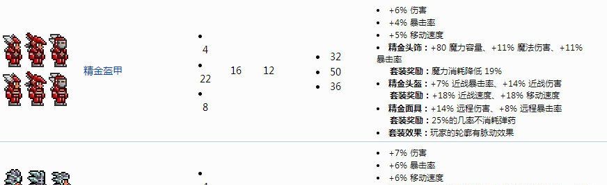《泰拉瑞亚》禁忌套介绍