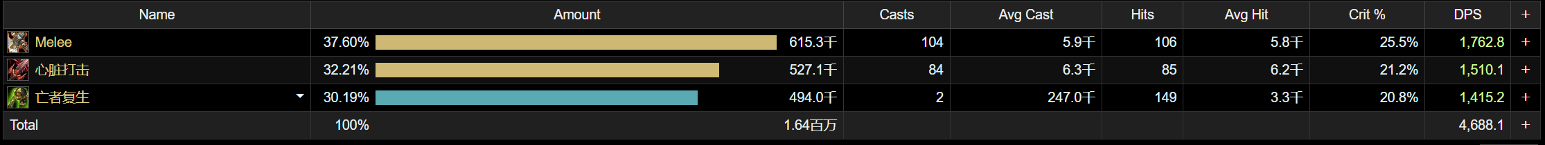魔兽世界11.0血DK萨莱茵英雄天赋效果是什么_wow11.0血DK萨莱茵天赋效果一览