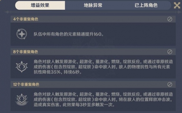 原神险途勘探第四天绝境怎么通关-险途勘探第四天绝境通关攻略