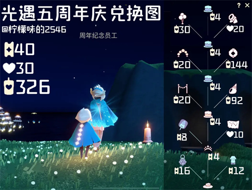 光遇五周年可兑换的物品有哪些