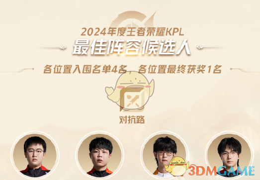 《王者荣耀》2024KPL年度*候选名单一览