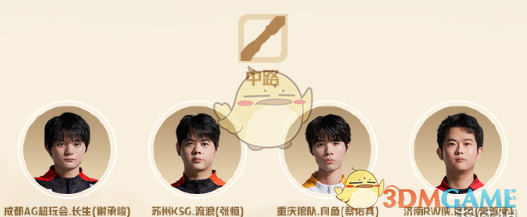 《王者荣耀》2024KPL年度*候选名单一览