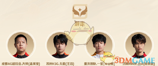 《王者荣耀》2024KPL年度*候选名单一览