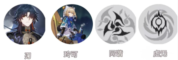 崩坏星穹铁道玲可阵容怎么玩 玲可阵容装备搭配攻略