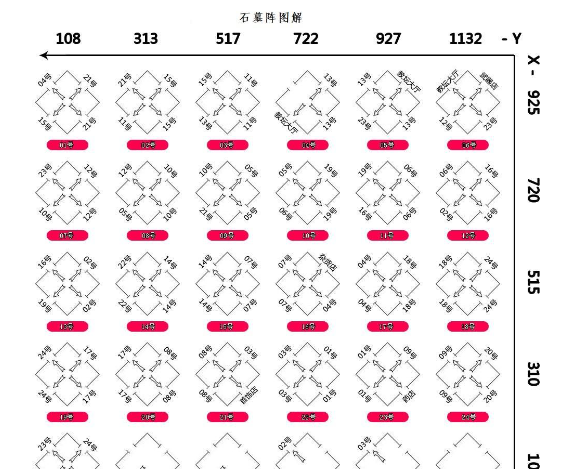 《热血传奇》石墓阵下七层走法攻略