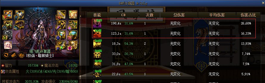 DNF解放套首饰强不强_DNF解放套首饰属性分析
