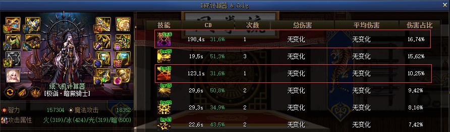 DNF解放套首饰强不强_DNF解放套首饰属性分析