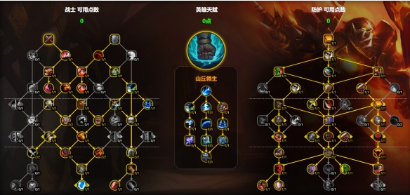 魔兽世界防战天赋怎么加点