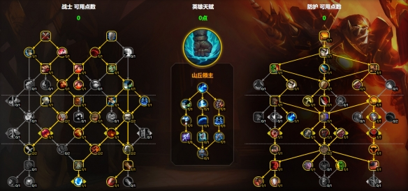 魔兽世界防战天赋怎么加点