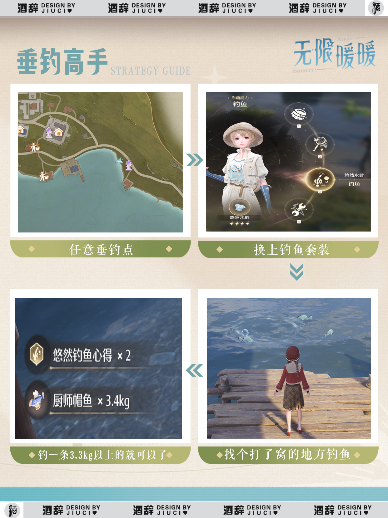 无限暖暖心愿原野第五天怎么玩-心愿原野游记Day5图文攻略