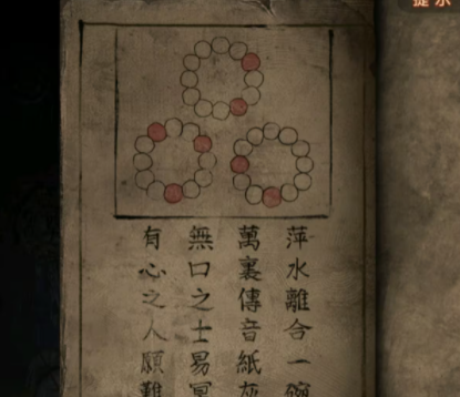 《纸嫁衣7卿不负》第三章手串摆放位置