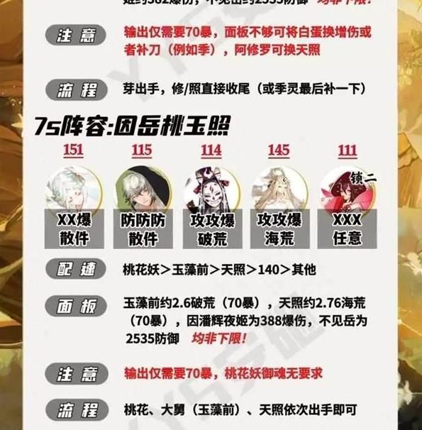 《阴阳师》佑世之光微光之守爬塔阵容推荐图四