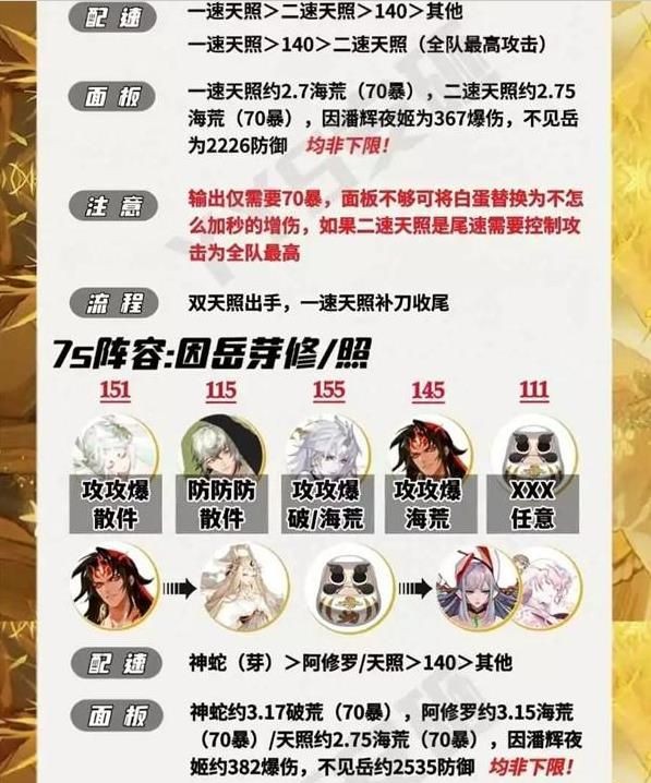 《阴阳师》佑世之光微光之守爬塔阵容推荐图三