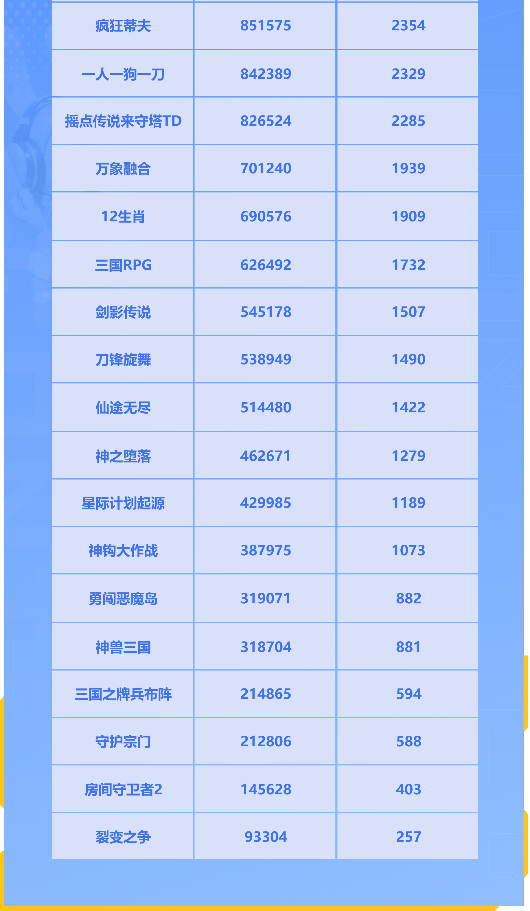 KK地图创作大赛名单公布,无限创意解锁地图新玩法