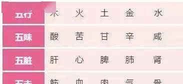 《Crimaster犯罪大师》侦探事务所五味答案解析