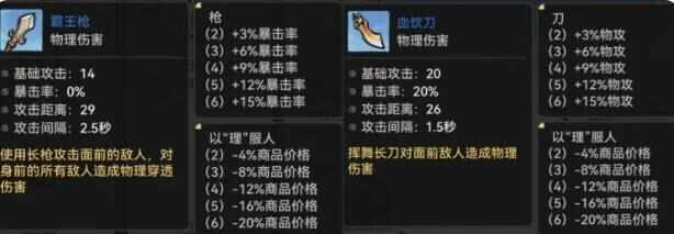 《最强祖师》云上仙行攻略云上仙行升级机制及职业搭配推荐3