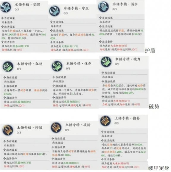 掌门下山0氪怎么玩
