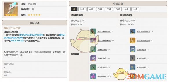 《原神》安柏武器适配推荐