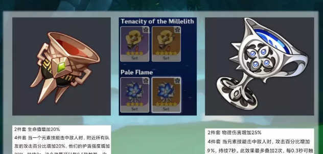 《原神》1.5新物伤套效果强度一览
