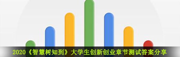2020《智慧树知到》大学生创新创业章节测试答案分享