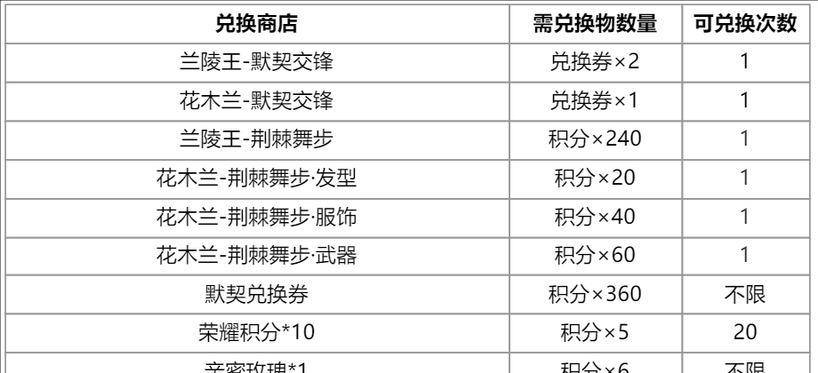 《王者荣耀》2024七夕默契行动祈愿抽奖活动玩法