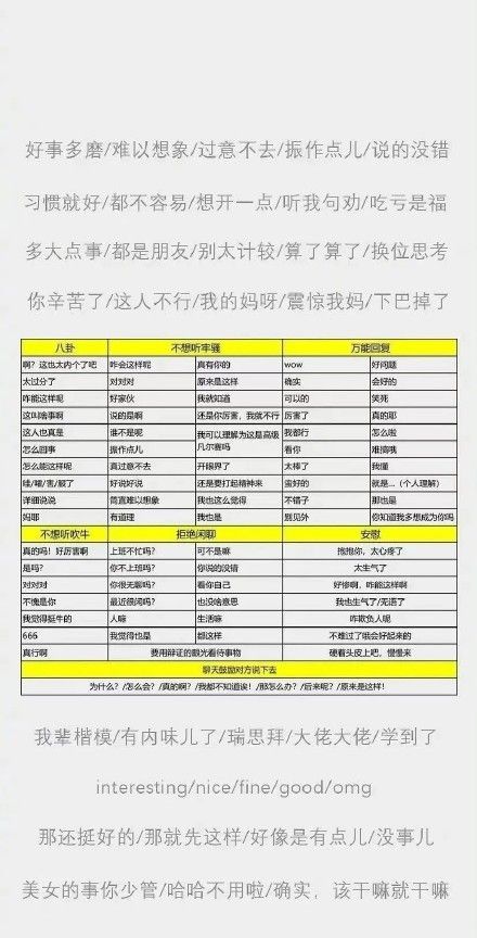 《抖音》超火的*聊天回复背景图高清原图分享