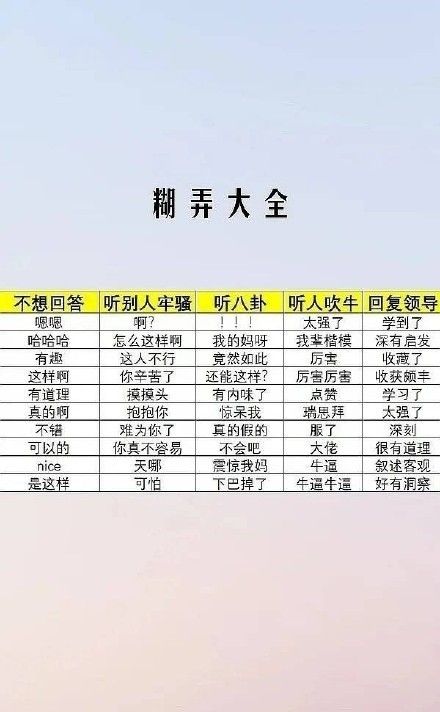 《抖音》超火的*聊天回复背景图高清原图分享