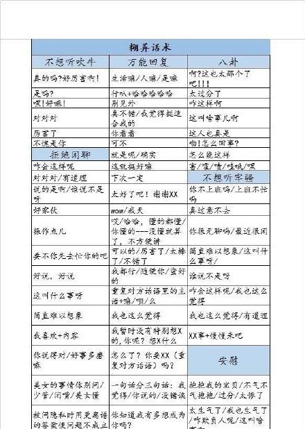 《抖音》超火的*聊天回复背景图高清原图分享