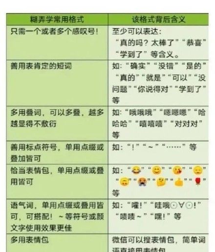 《抖音》超火的*聊天回复背景图高清原图分享