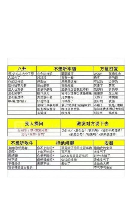 《抖音》超火的*聊天回复背景图高清原图分享