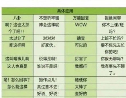 《抖音》超火的*聊天回复背景图高清原图分享