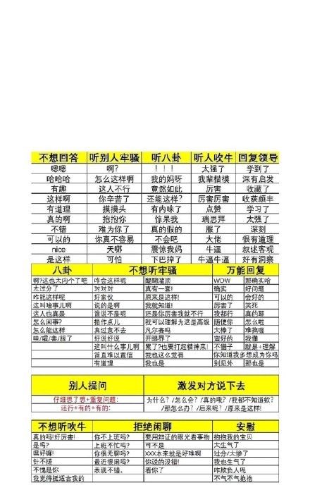 《抖音》超火的*聊天回复背景图高清原图分享