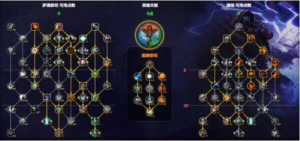 魔兽世界增强萨天赋怎么加点