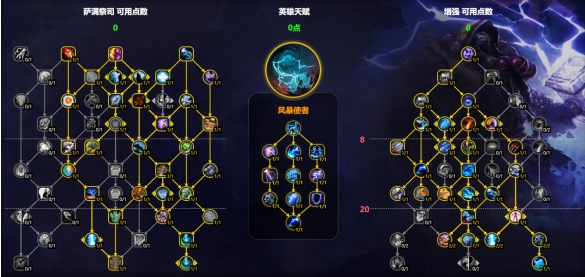 魔兽世界增强萨天赋怎么加点