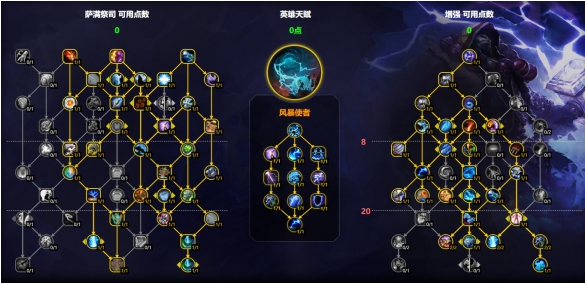 魔兽世界增强萨天赋怎么加点