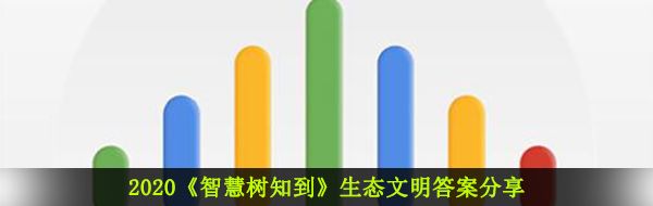 2020《智慧树知到》生态文明答案分享