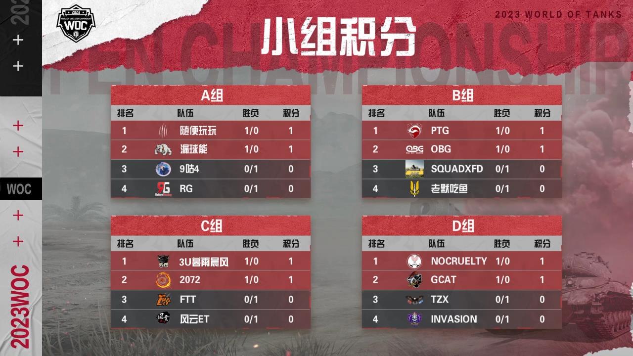 《坦克世界》WOC小组赛第二周赛程来袭