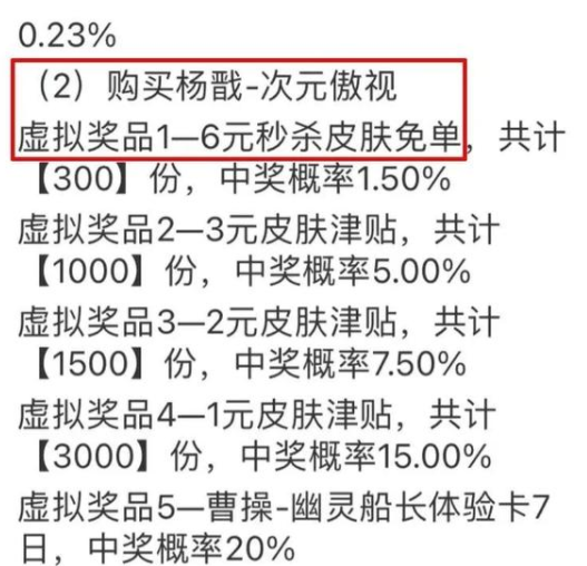 《王者荣耀》杨戬次元傲视皮肤获取方法说明
